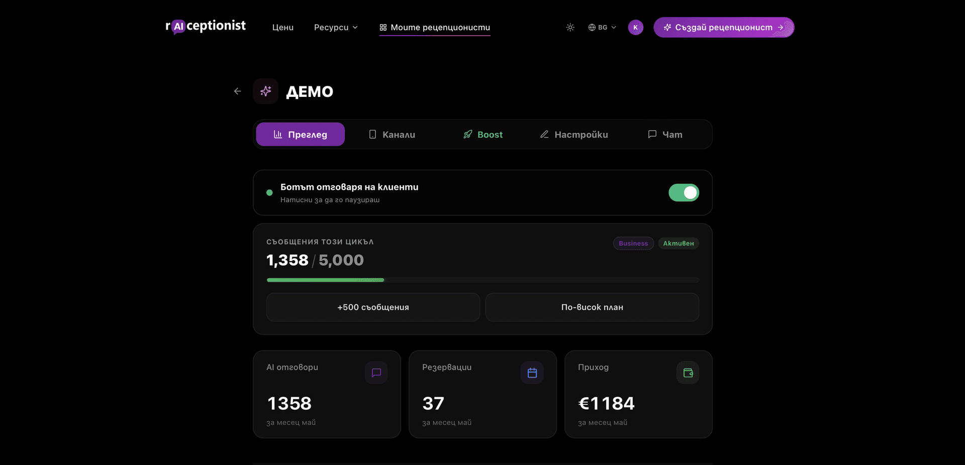 Аналитично табло
