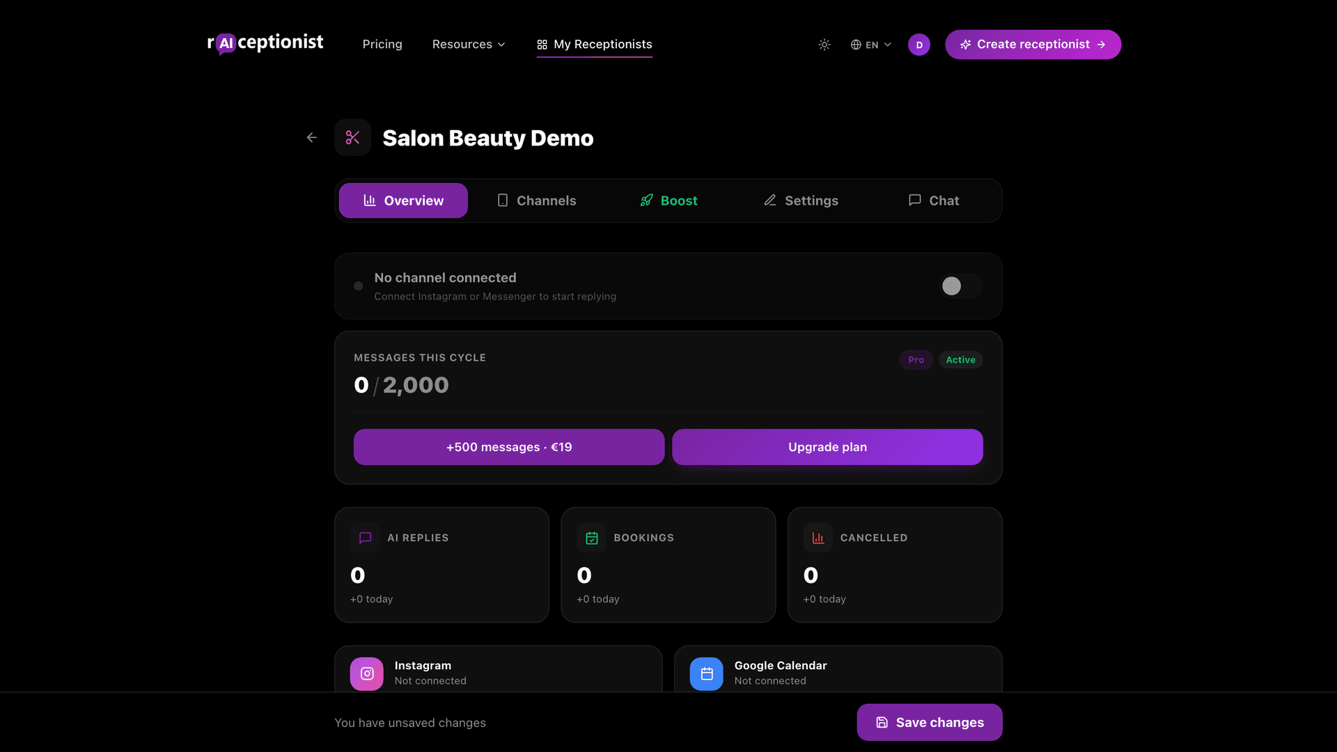 Analytics dashboard
