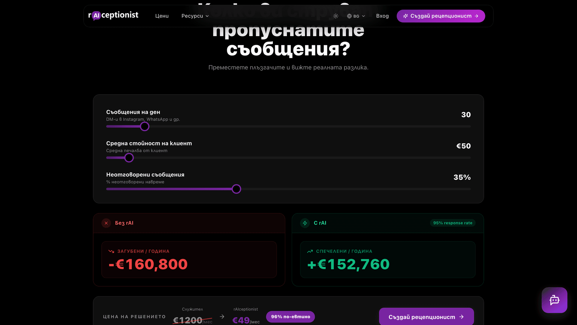 ROI калкулатор с попълнени стойности