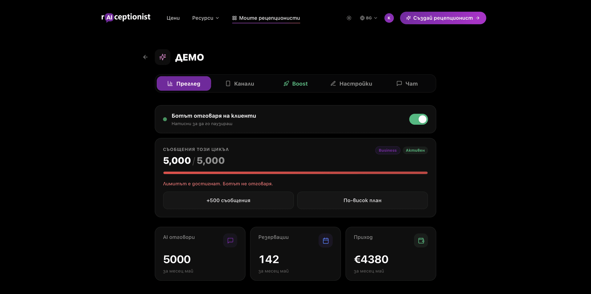Usage bar в dashboard-а